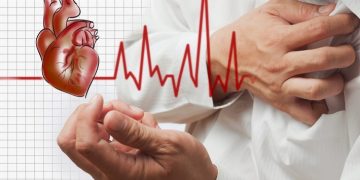 Bệnh tim mạch là gì?